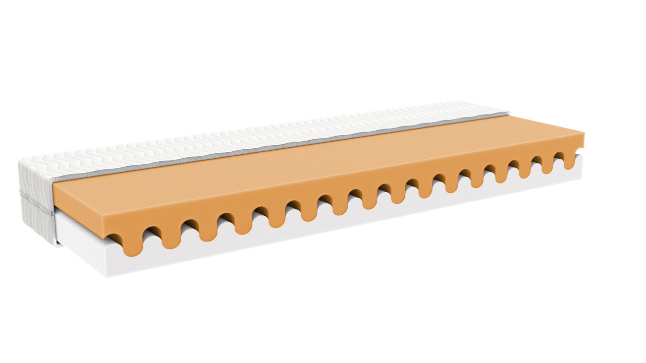 Matelas Enfant Wave En Mousse Avec Zone De Ventilation - 80X160 Cm