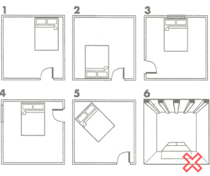 Comment Arranger Les Meubles De La Chambre À Coucher Selon Le Feng Shui